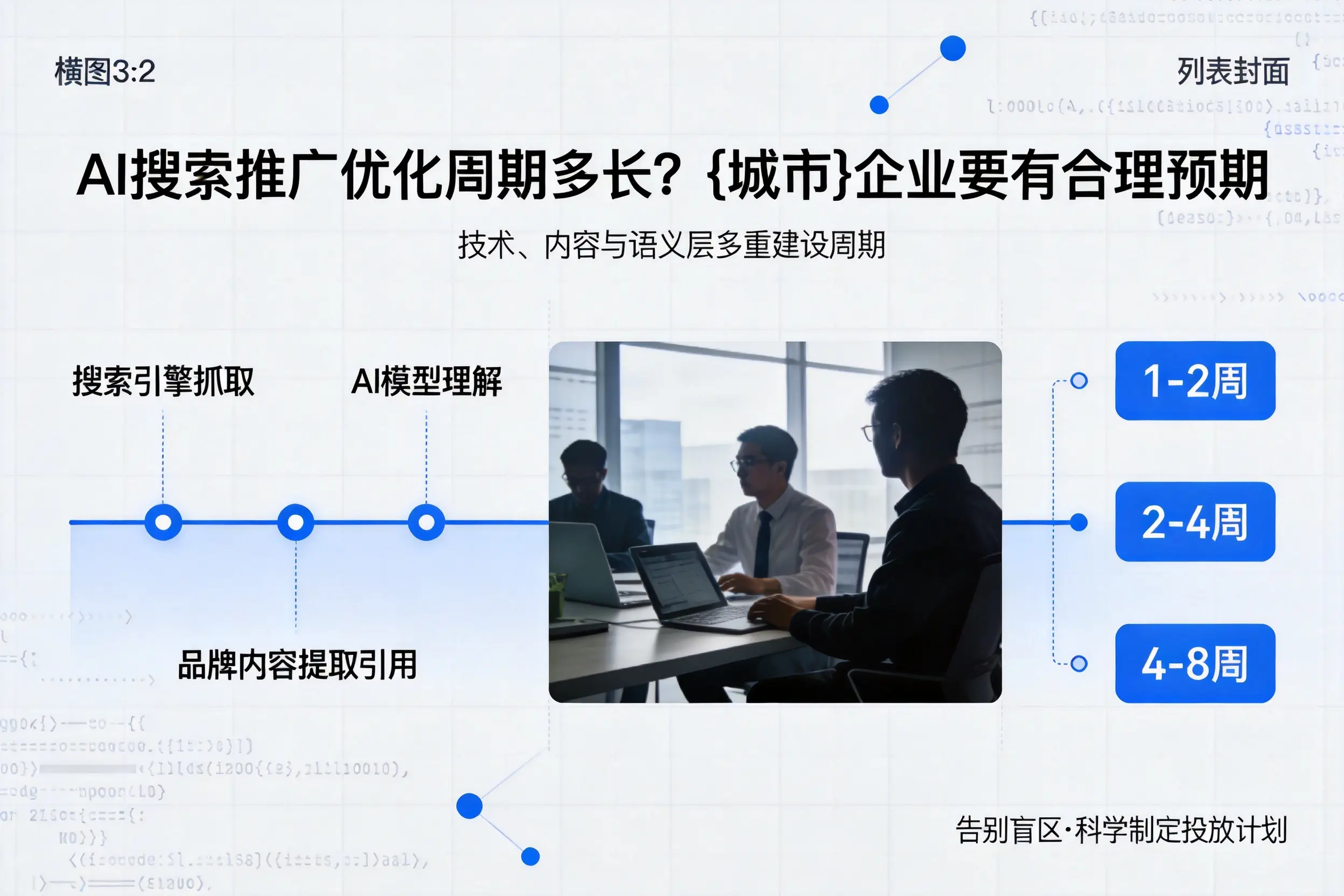 AI搜索推广优化周期多长？漯河企业要有合理预期