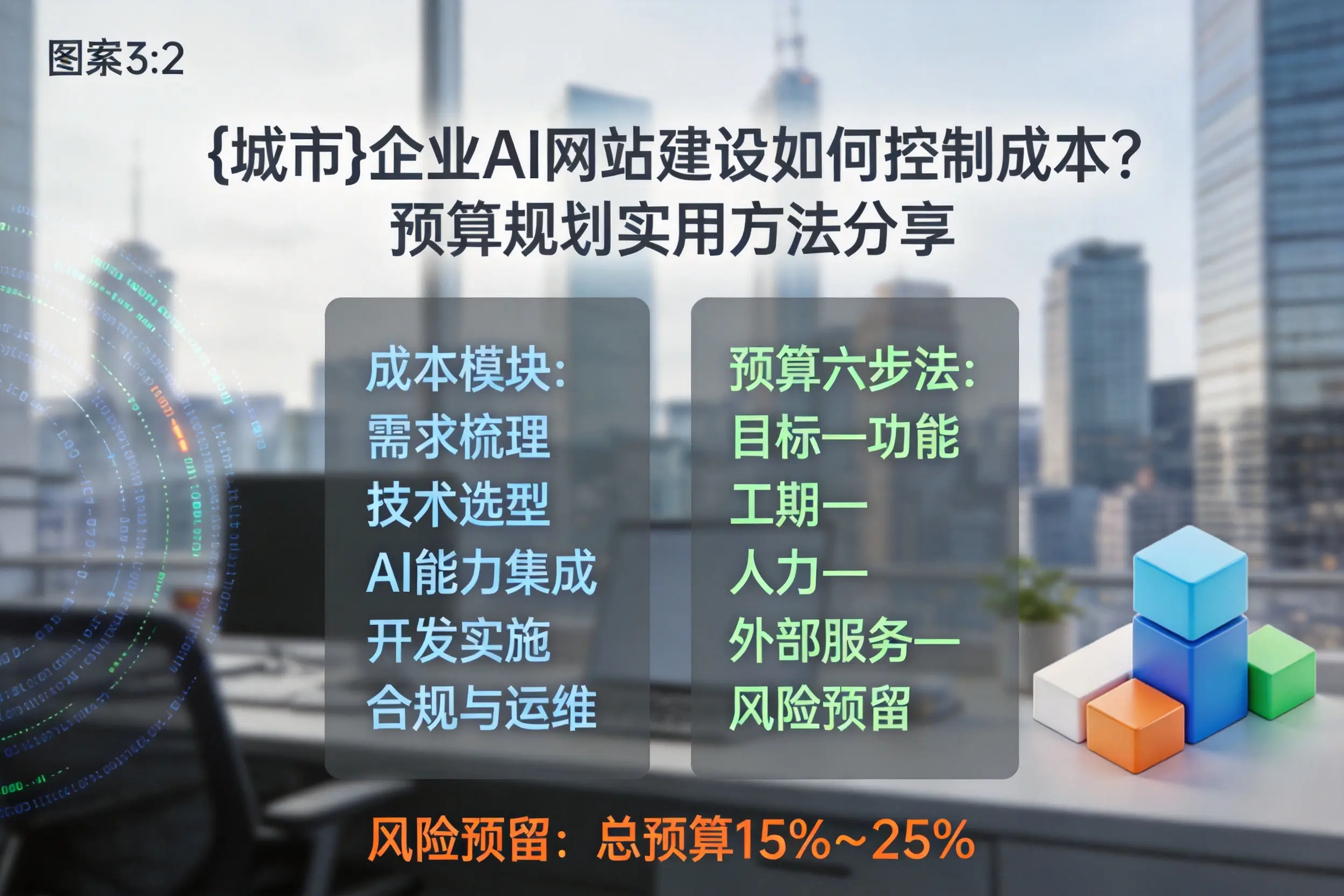 漯河企业AI网站建设如何控制成本？预算规划实用方法分享