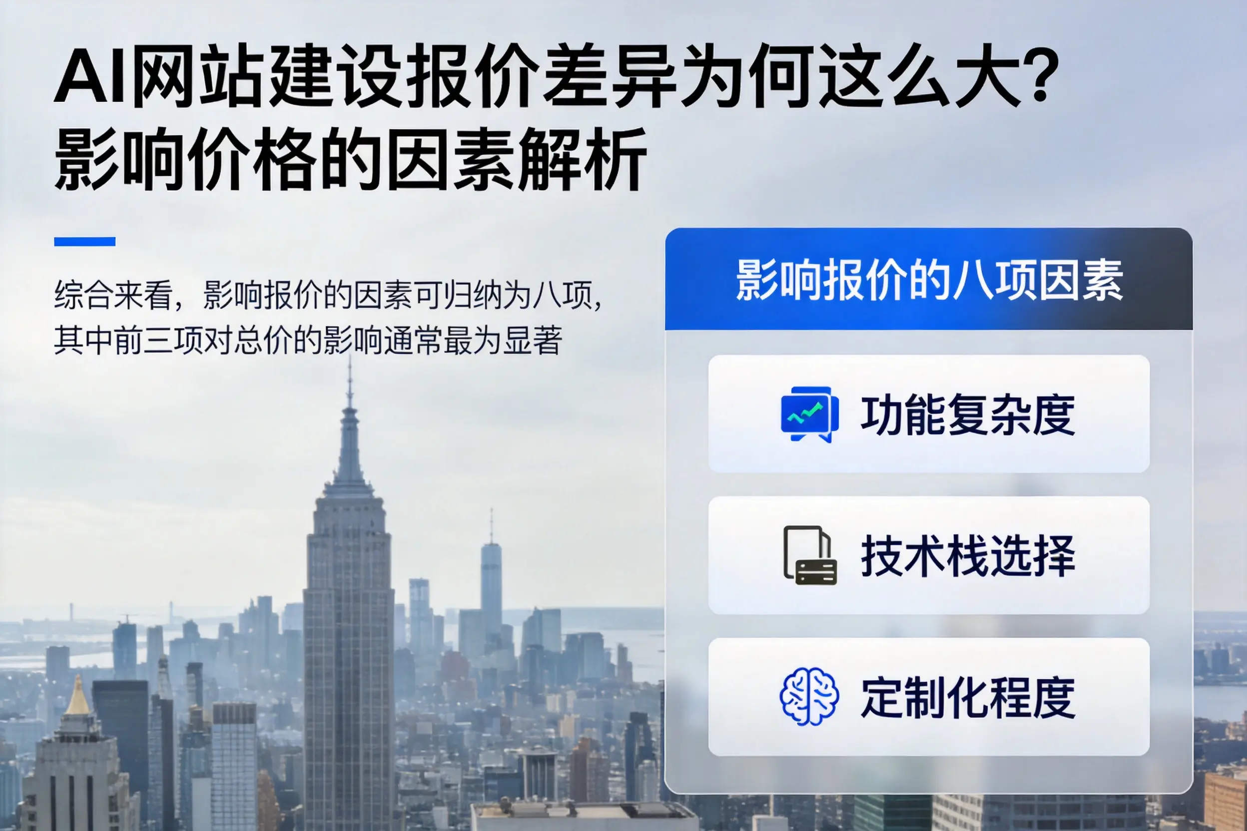 漯河AI网站建设报价差异为何这么大？影响价格的因素解析