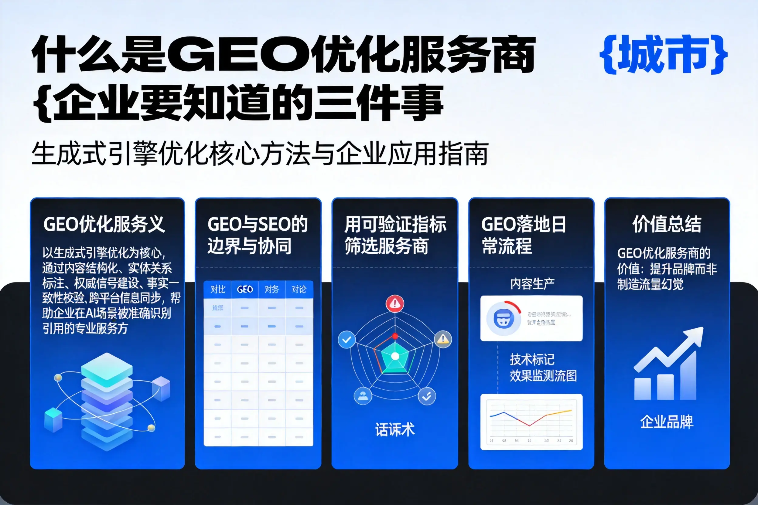 什么是GEO优化服务商漯河企业要知道的三件事