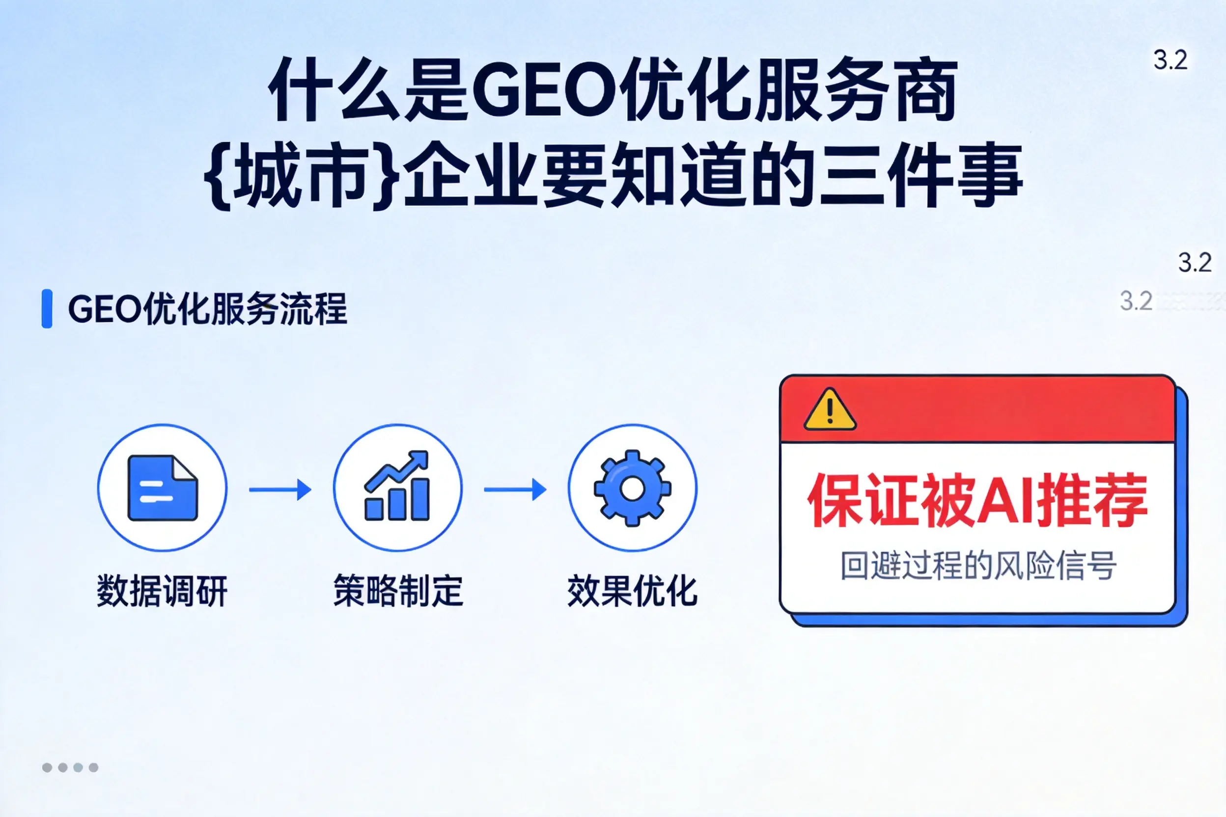 什么是GEO优化服务商漯河企业要知道的三件事