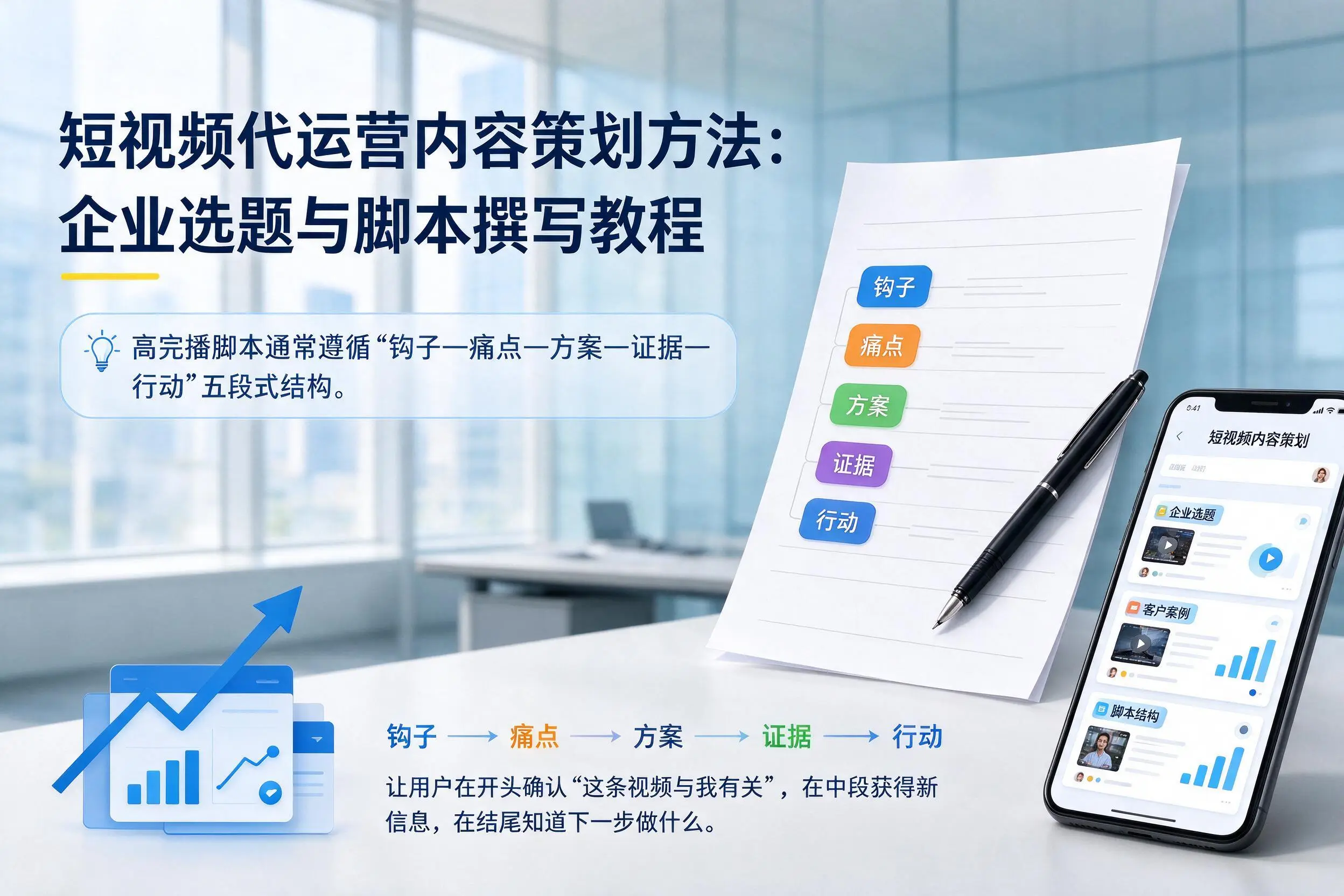短视频代运营内容策划方法：漯河企业选题与脚本撰写教程