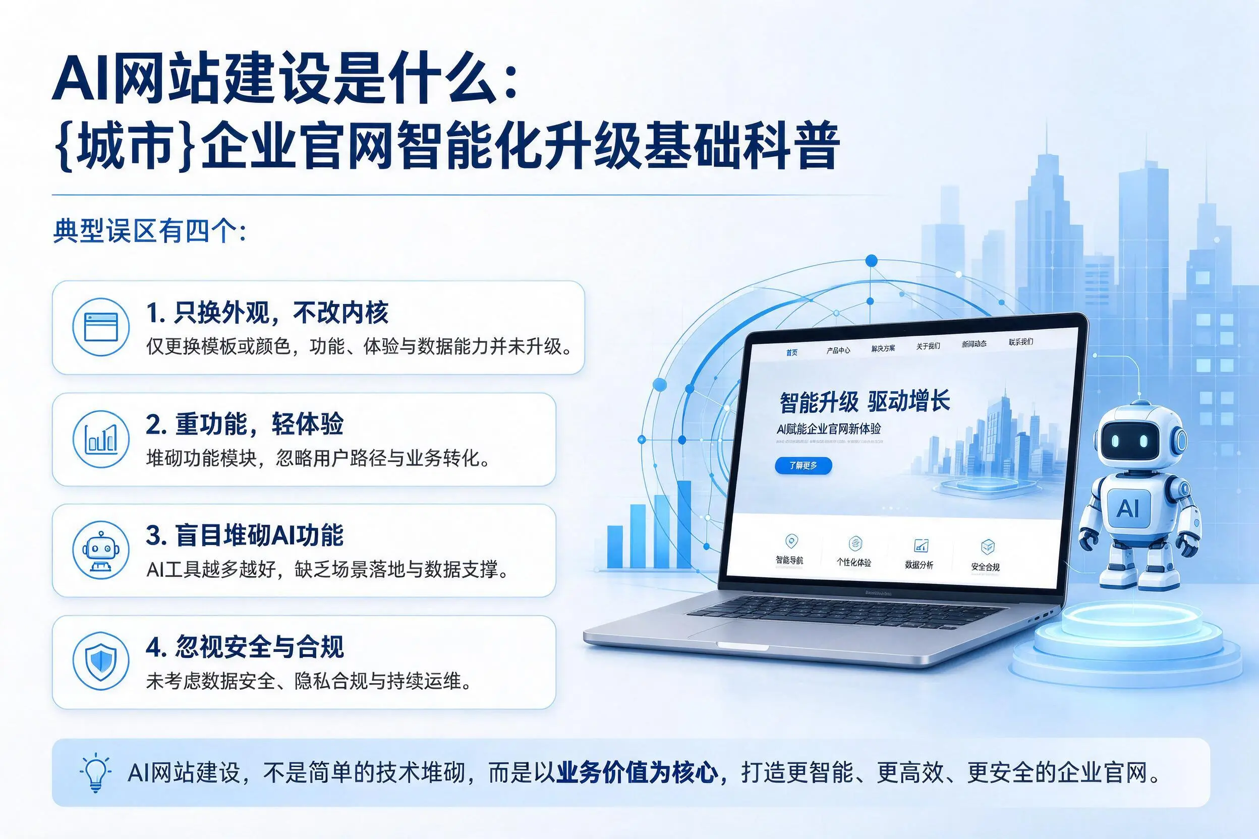 AI网站建设是什么：漯河企业官网智能化升级基础科普