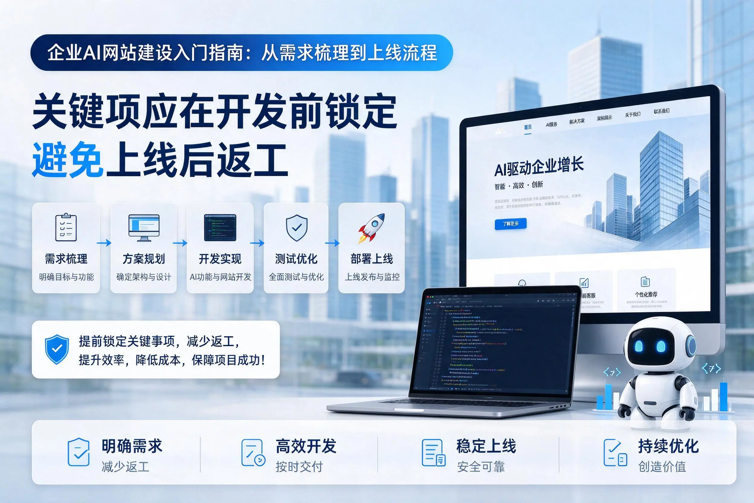 漯河企业AI网站建设入门指南：从需求梳理到上线流程