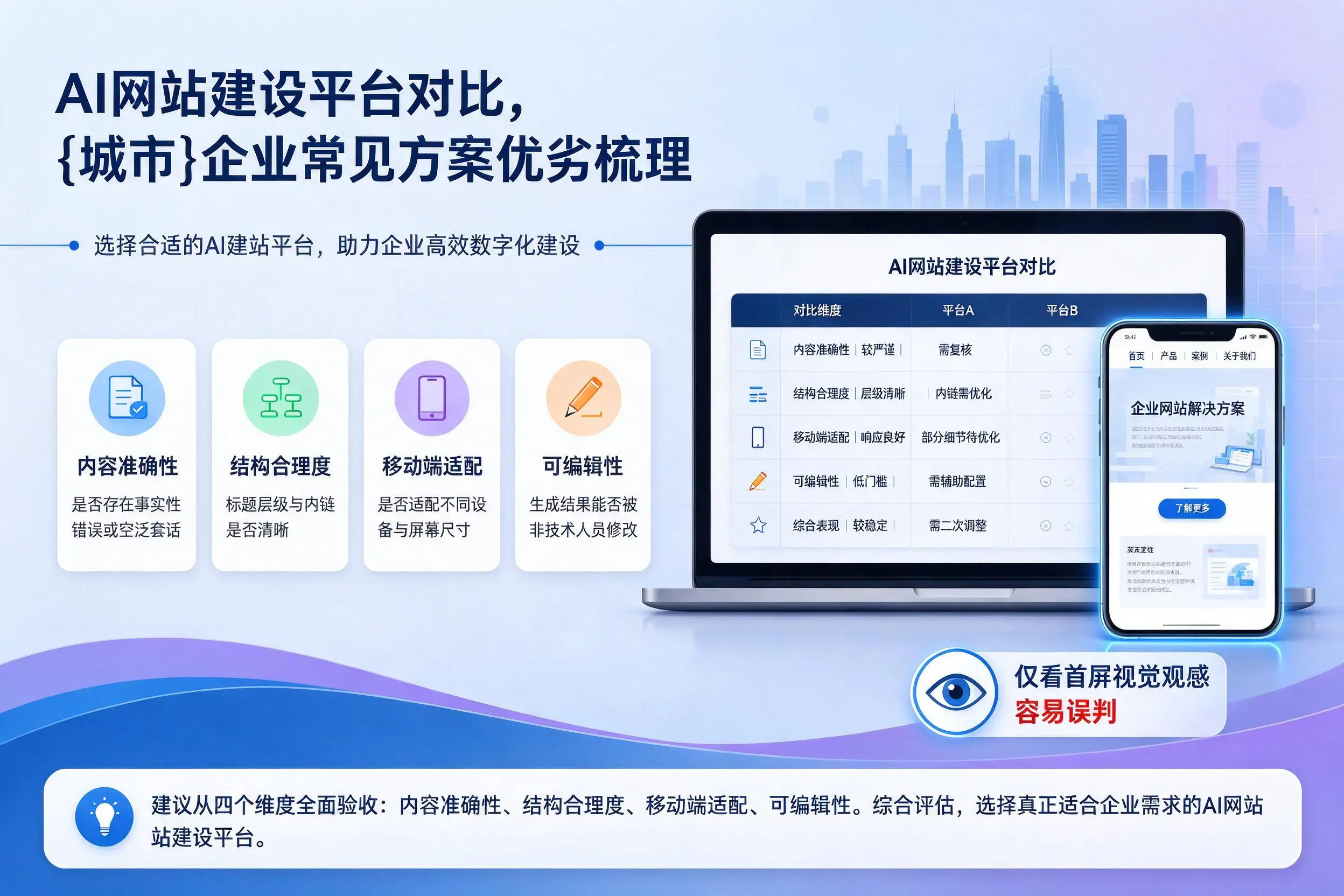 AI网站建设平台对比,漯河企业常见方案优劣梳理