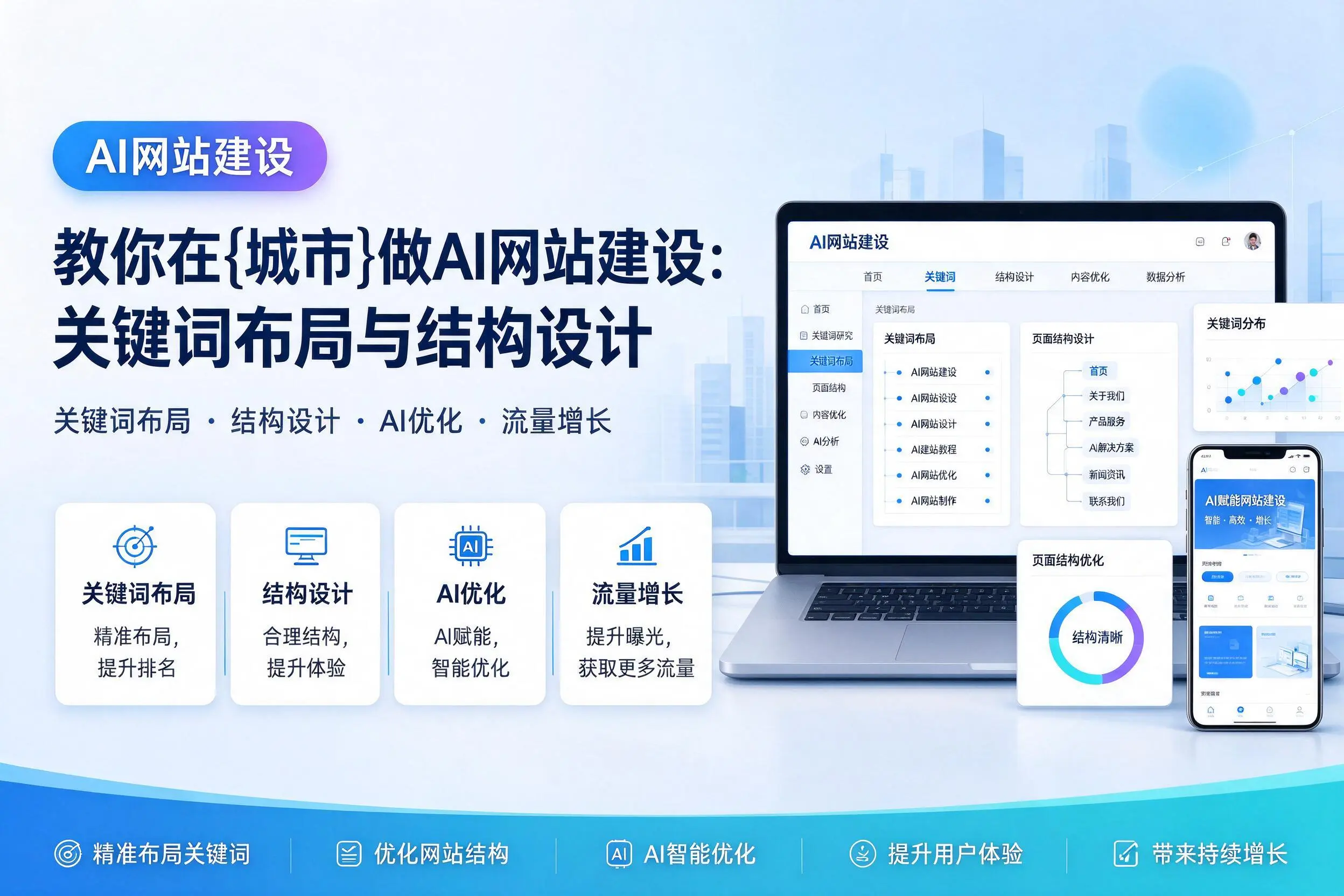 教你在漯河做AI网站建设：关键词布局与结构设计